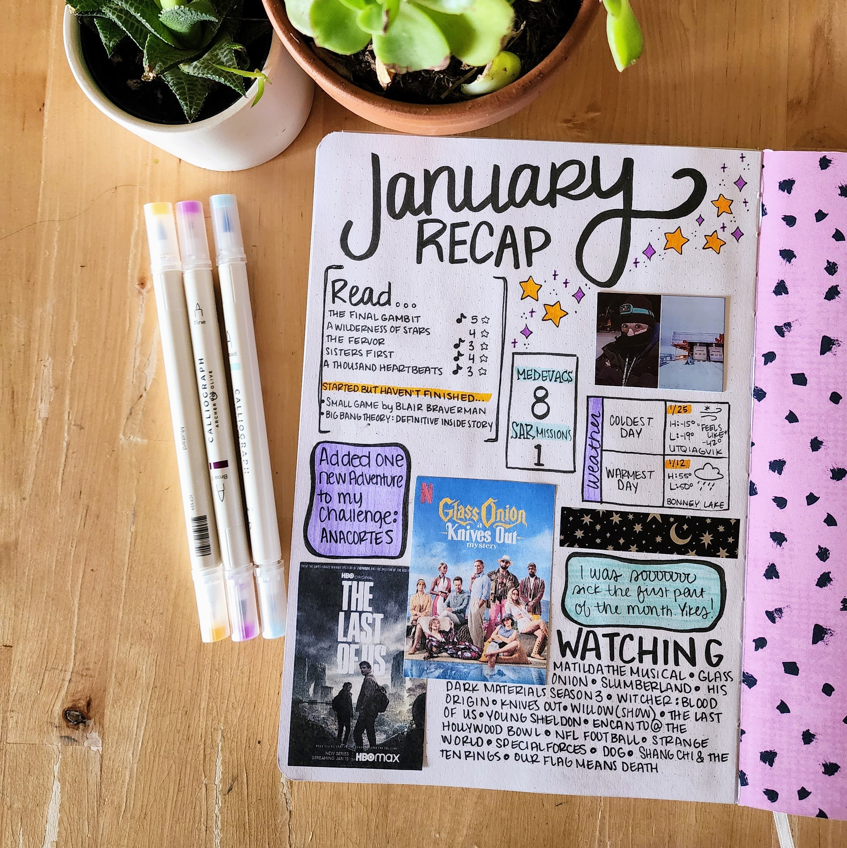 My Minimalist Bullet Journal Supplies // Archer and Olive Review