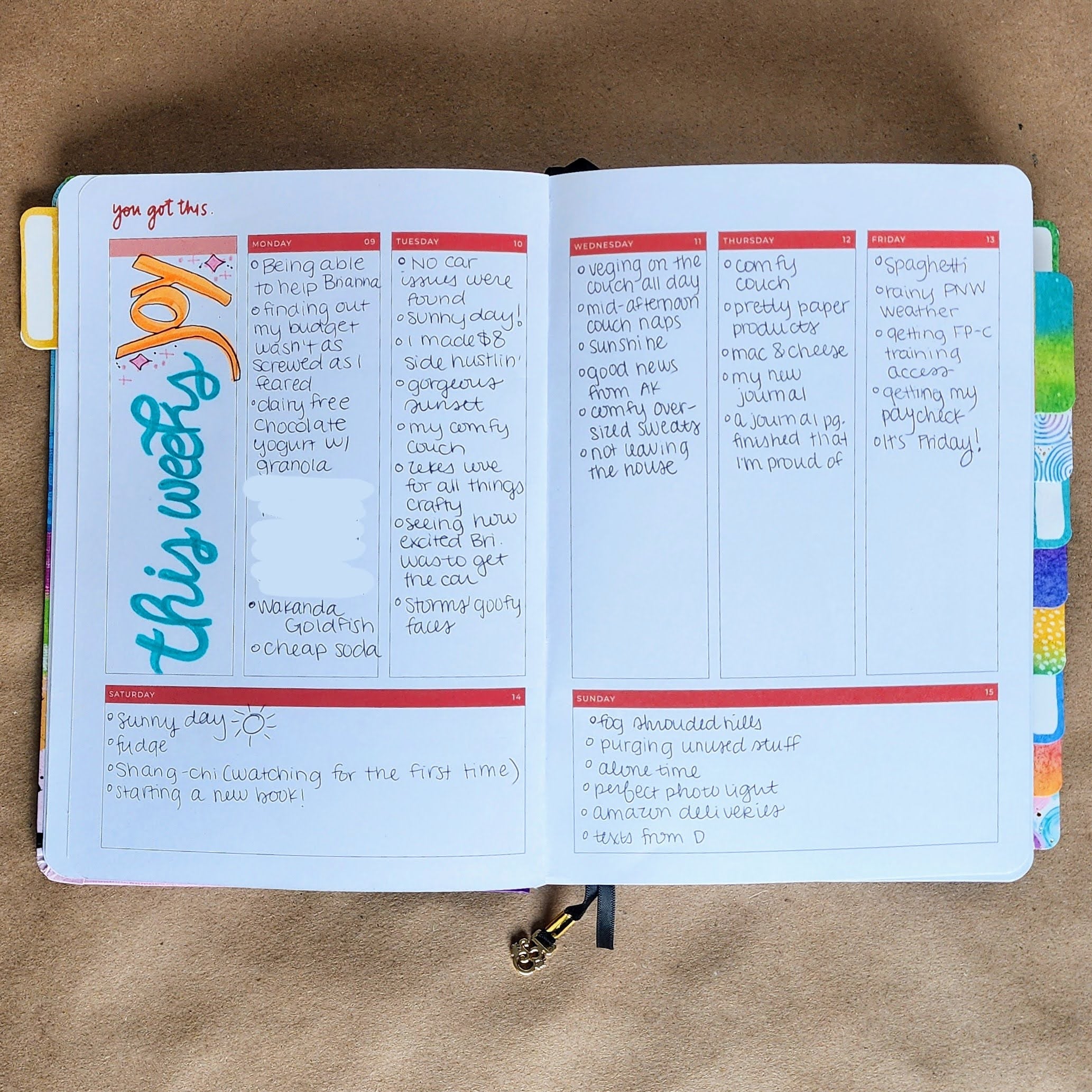 Easy things to draw: 100+ Cool ideas to doodle on your bullet journal