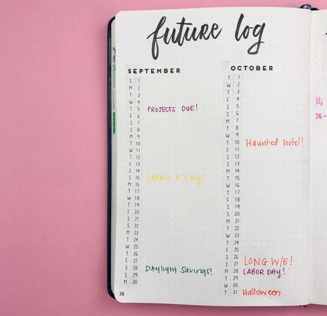 Tips To Creating Your Perfect Future Log! 