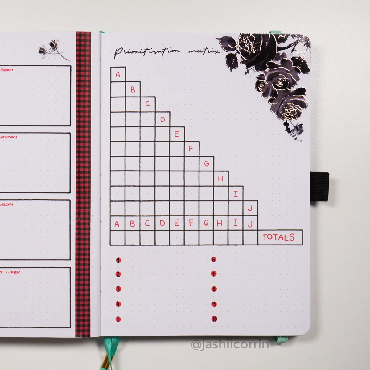 How to Prioritize Your Tasks With the Prioritization Matrix | Archer ...