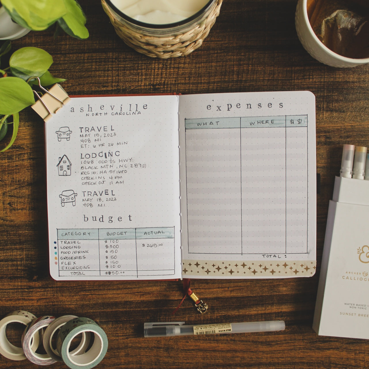 Top 4 Bullet Journal Spreads for Travel Planning | Archer and Olive