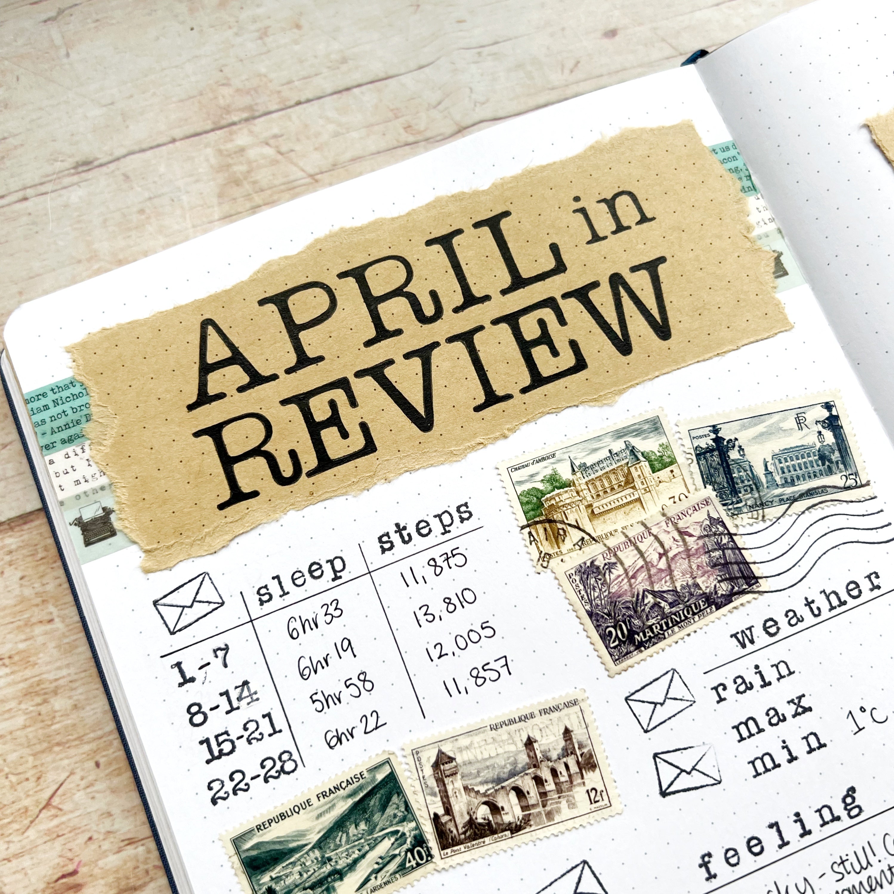 3 Essential Monthly Pages for your Bullet Journal